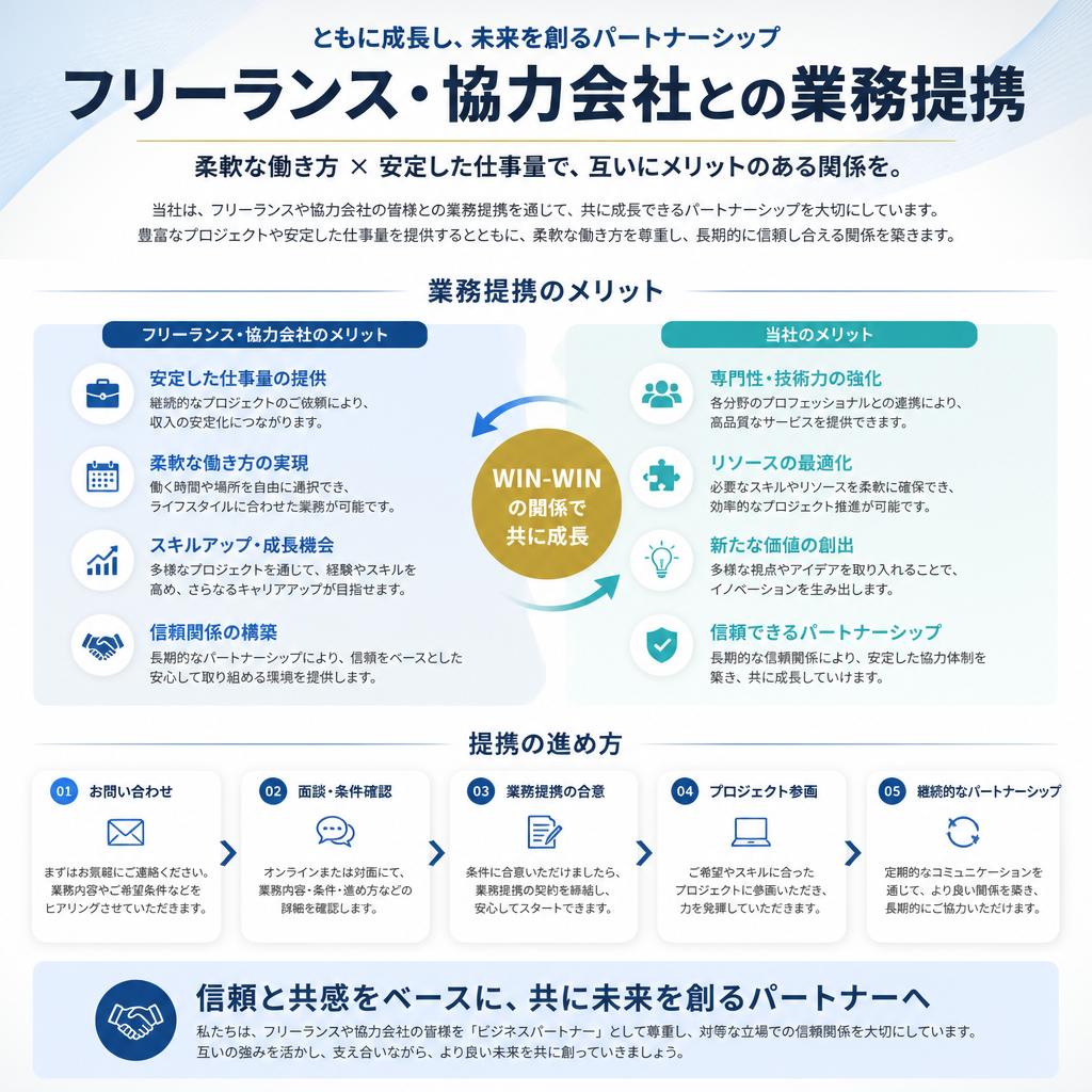 フリーランスとの業務提携