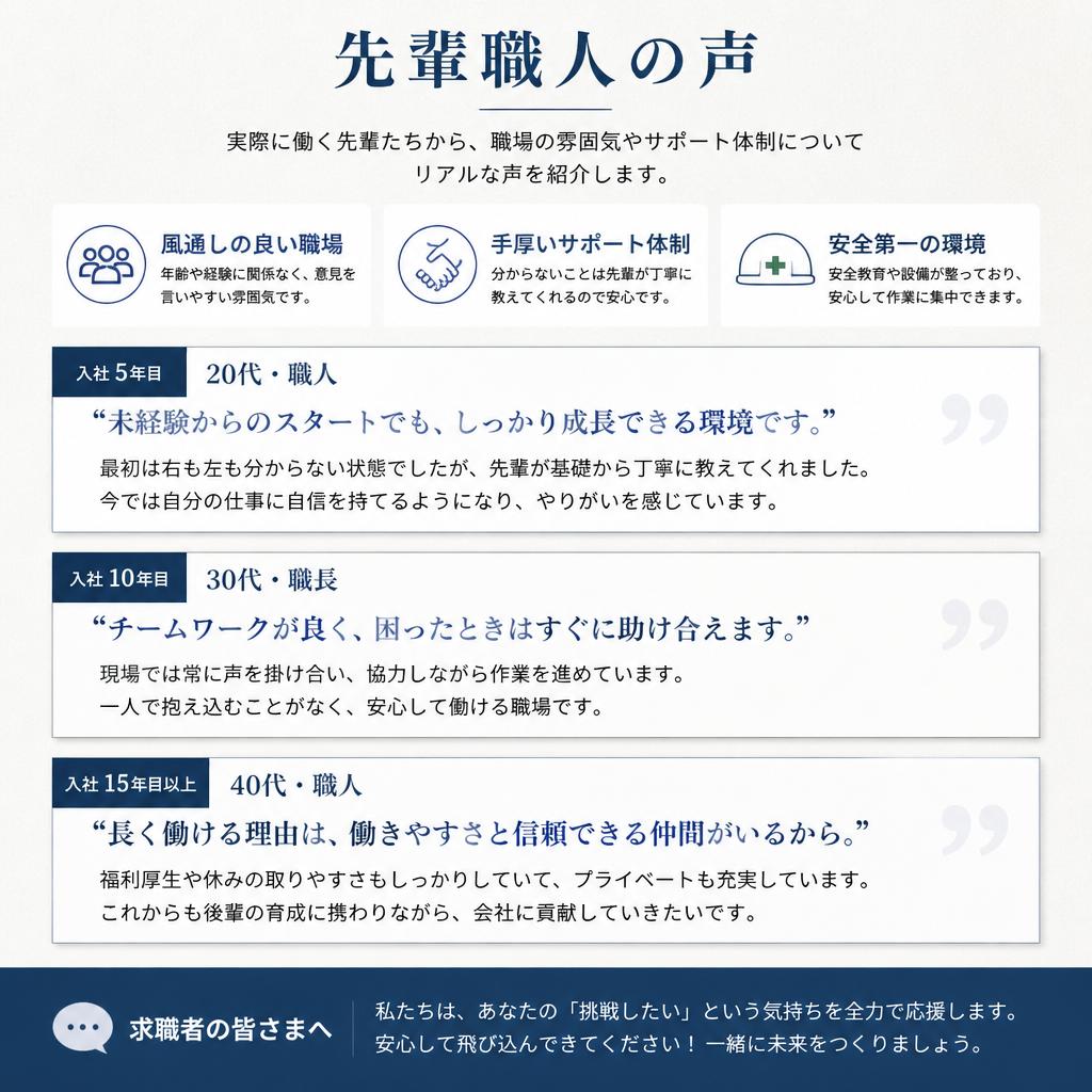 先輩たちの声